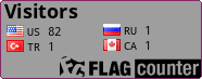 free counters