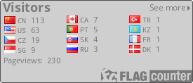 free counters