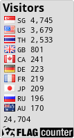 free counters