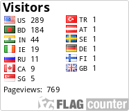 free counters