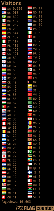 free counters