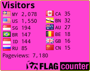 free counters