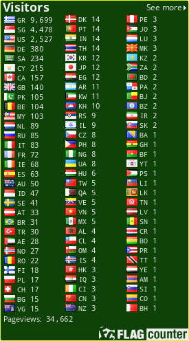 free counters