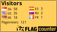 free counters