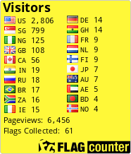 Flag Counter