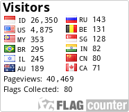 free counters