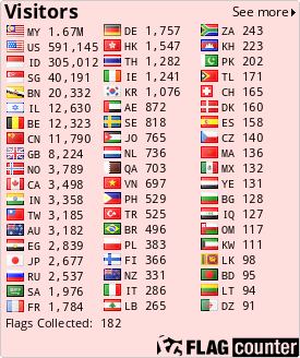 free counters
