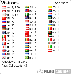 Flag Counter