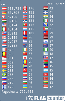 free counters