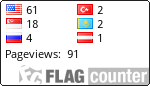 free counters