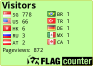 free counters