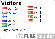 free counters