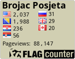 free counters