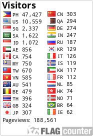 free counters