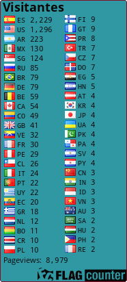 Free counters!