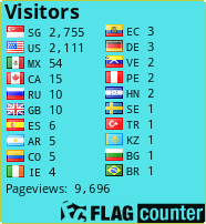 free counters