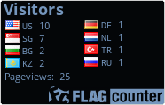 free counters