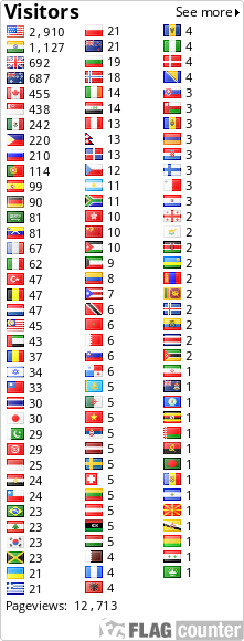 free counters