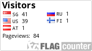 free counters
