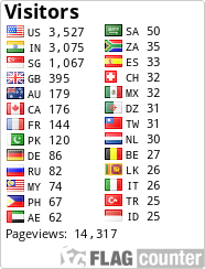 free counters