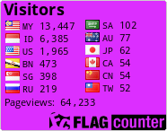 free counters