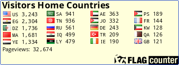 free counters