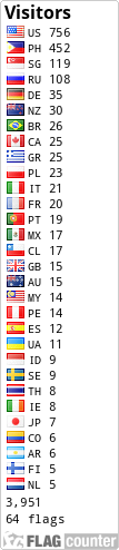 free counters