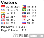 free counters