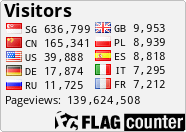 Flag Counter