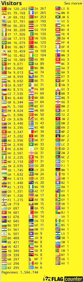 free counters