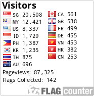 free counters