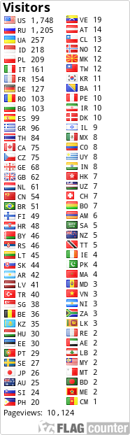 free counters