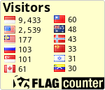 free counters