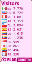 free counters