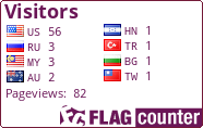 free counters