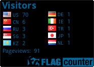 free counters