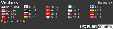 Free counters!