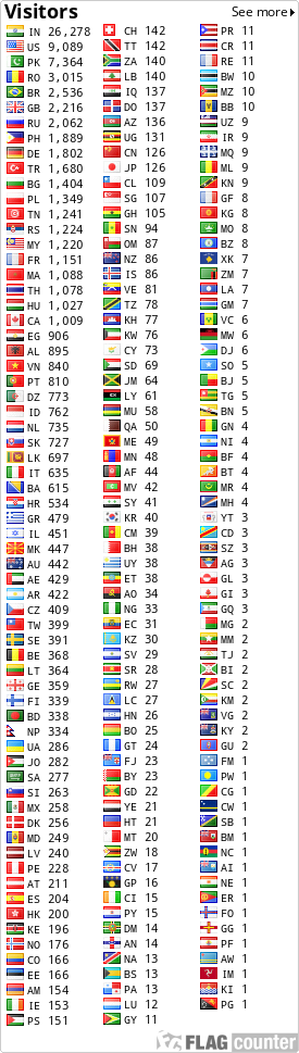 free counters