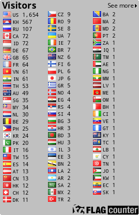free counters