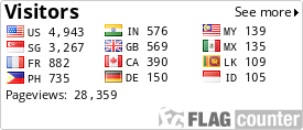 free counters