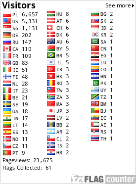 free counters