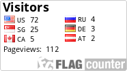 free counters