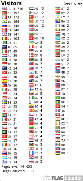 Flag Counter