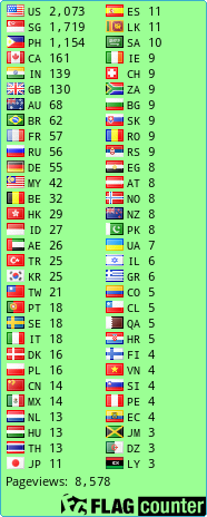free counters