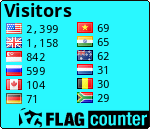 free counters