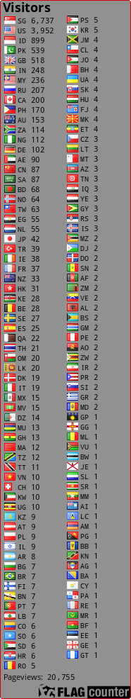 free counters