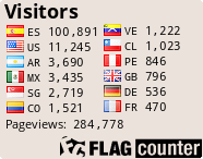 free counters