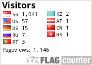 free counters