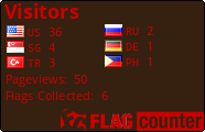 free counters