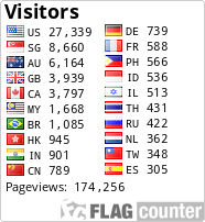 free counters